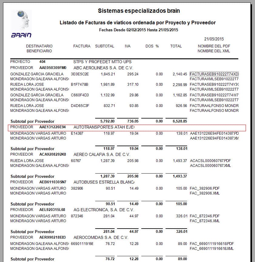 Listado de facturas de viáticos